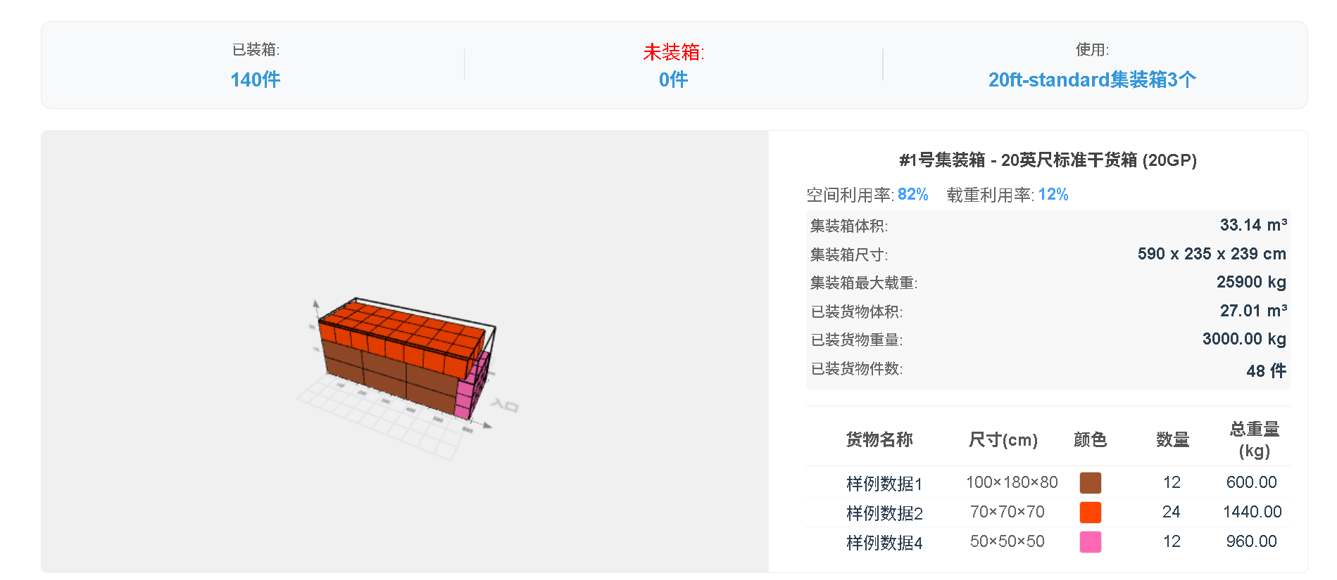 货物3D翻转预览