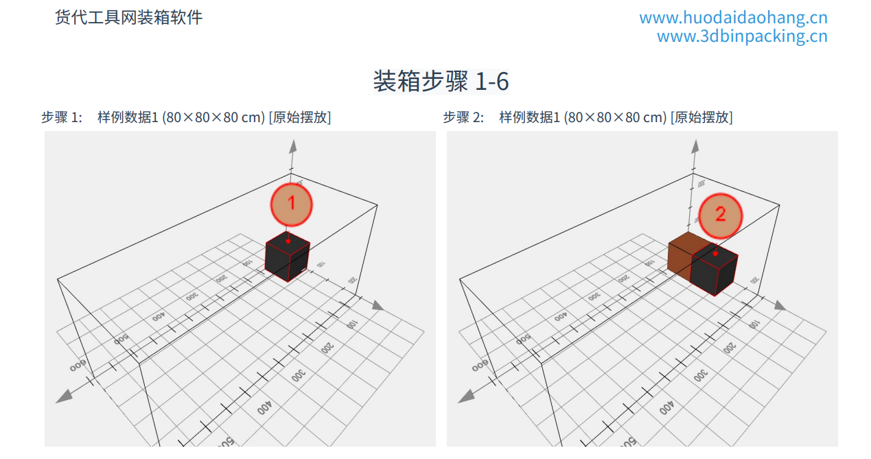 货物3D翻转预览