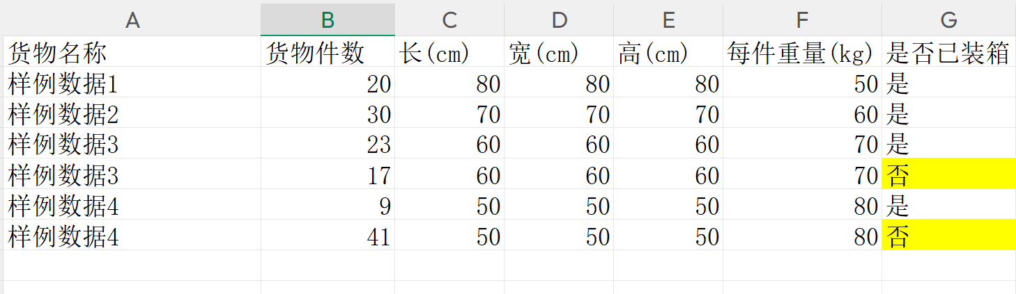 货物3D翻转预览